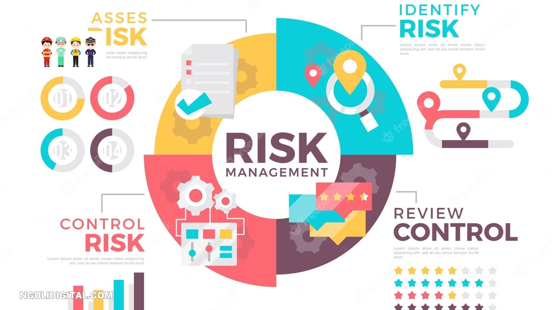 Rahasia Sukses Meraih Puncak Karir di Manajemen Risiko Operasional Bank BCA Digital Terungkap!