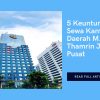5 Keuntungan Sewa Kantor di Daerah M.H. Thamrin Jakarta Pusat